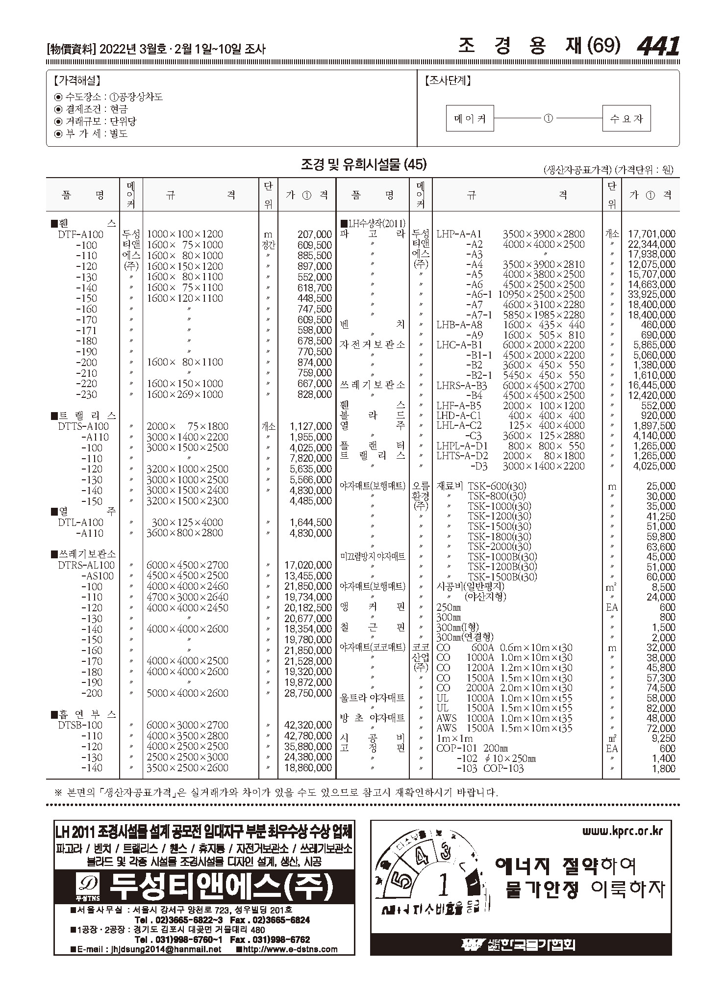 물가자료 2022.03월호-3.jpg