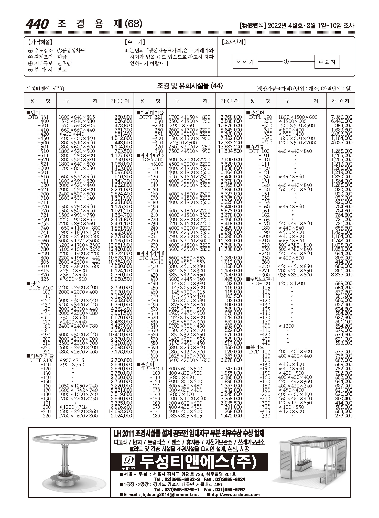 물가자료 2022.04월호-2.jpg