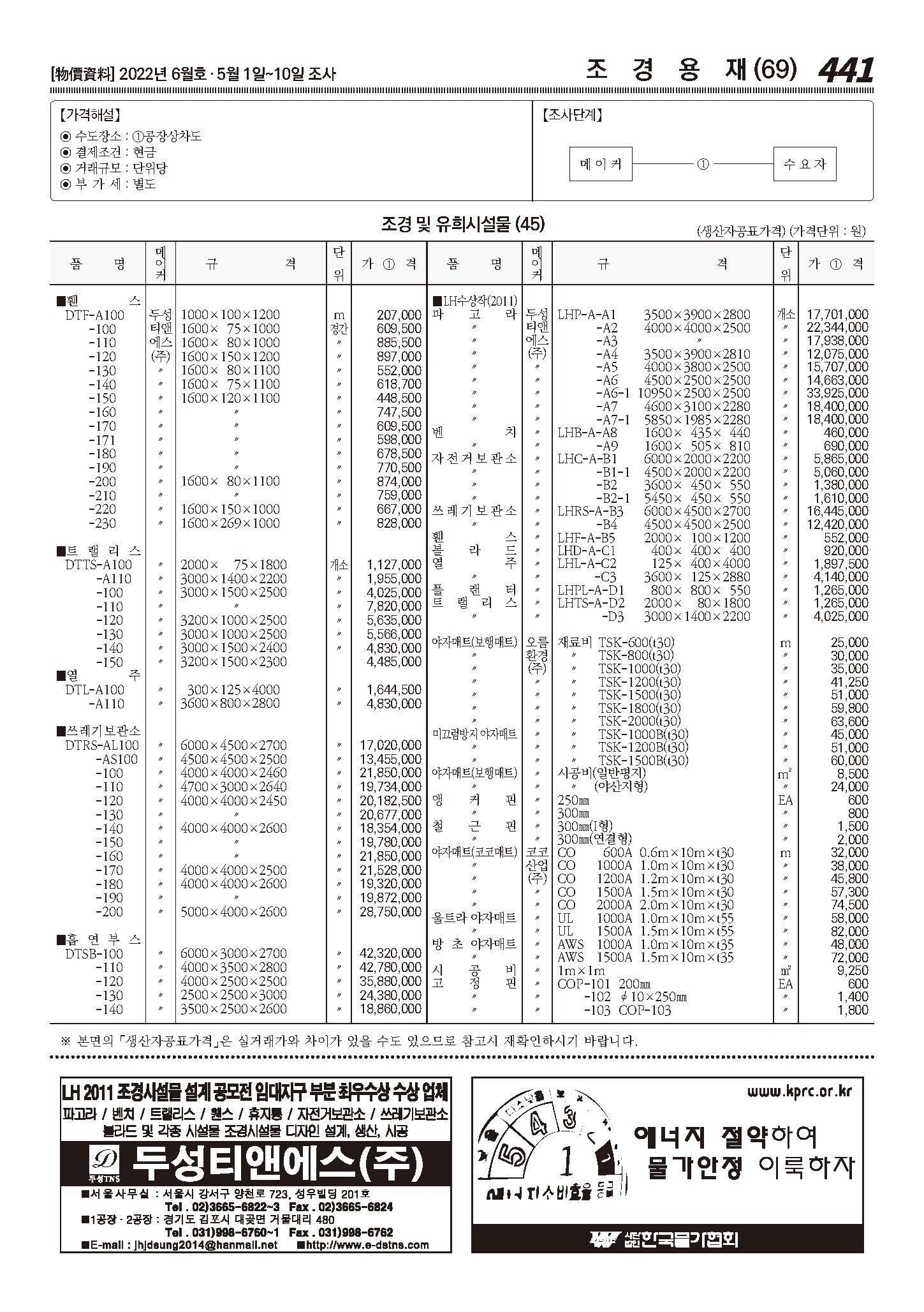 물가자료 2022.06월호-3.jpg