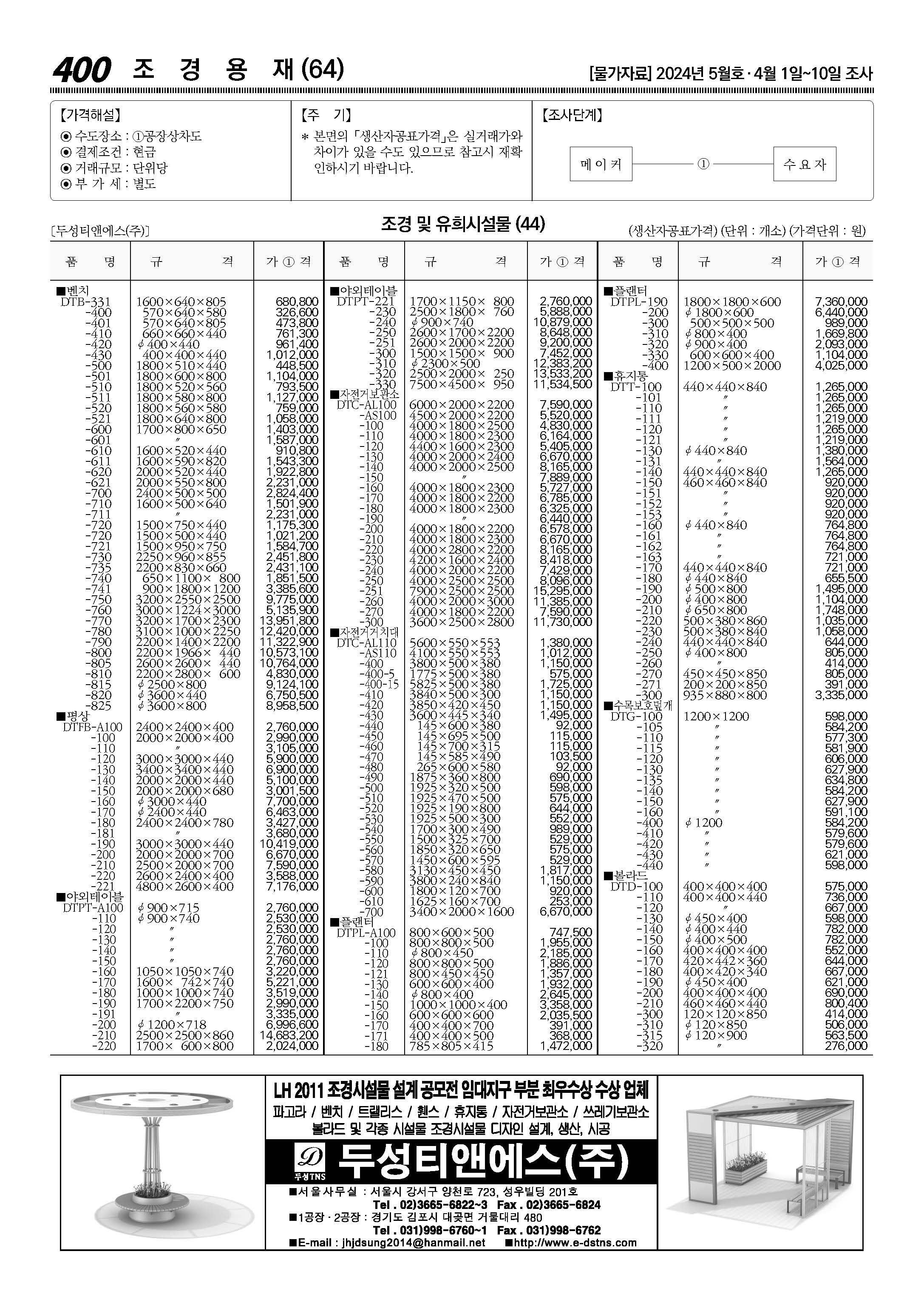 물가자료 2024.05월호-2.jpg