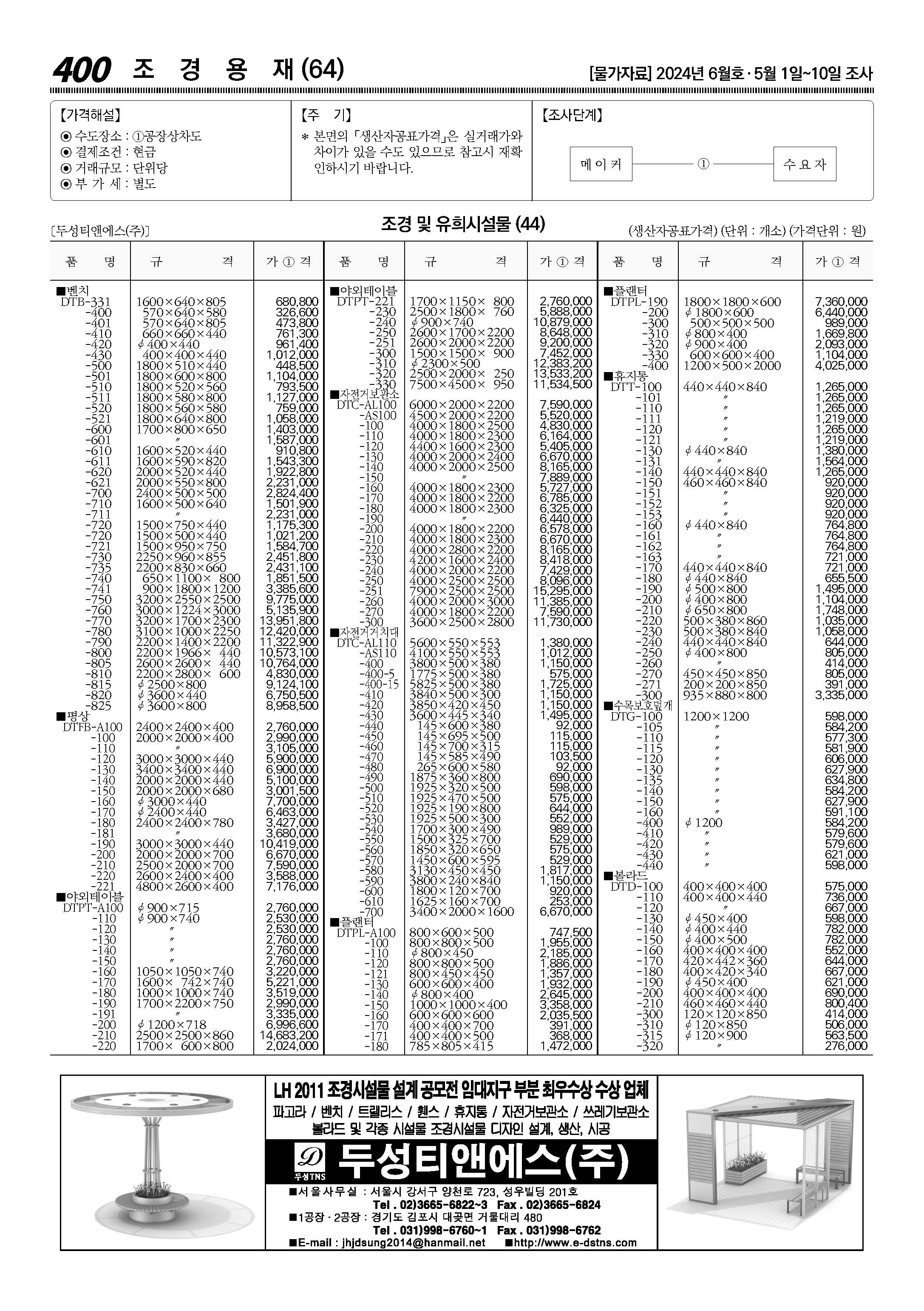 물가자료 2024.06월호-2.jpg