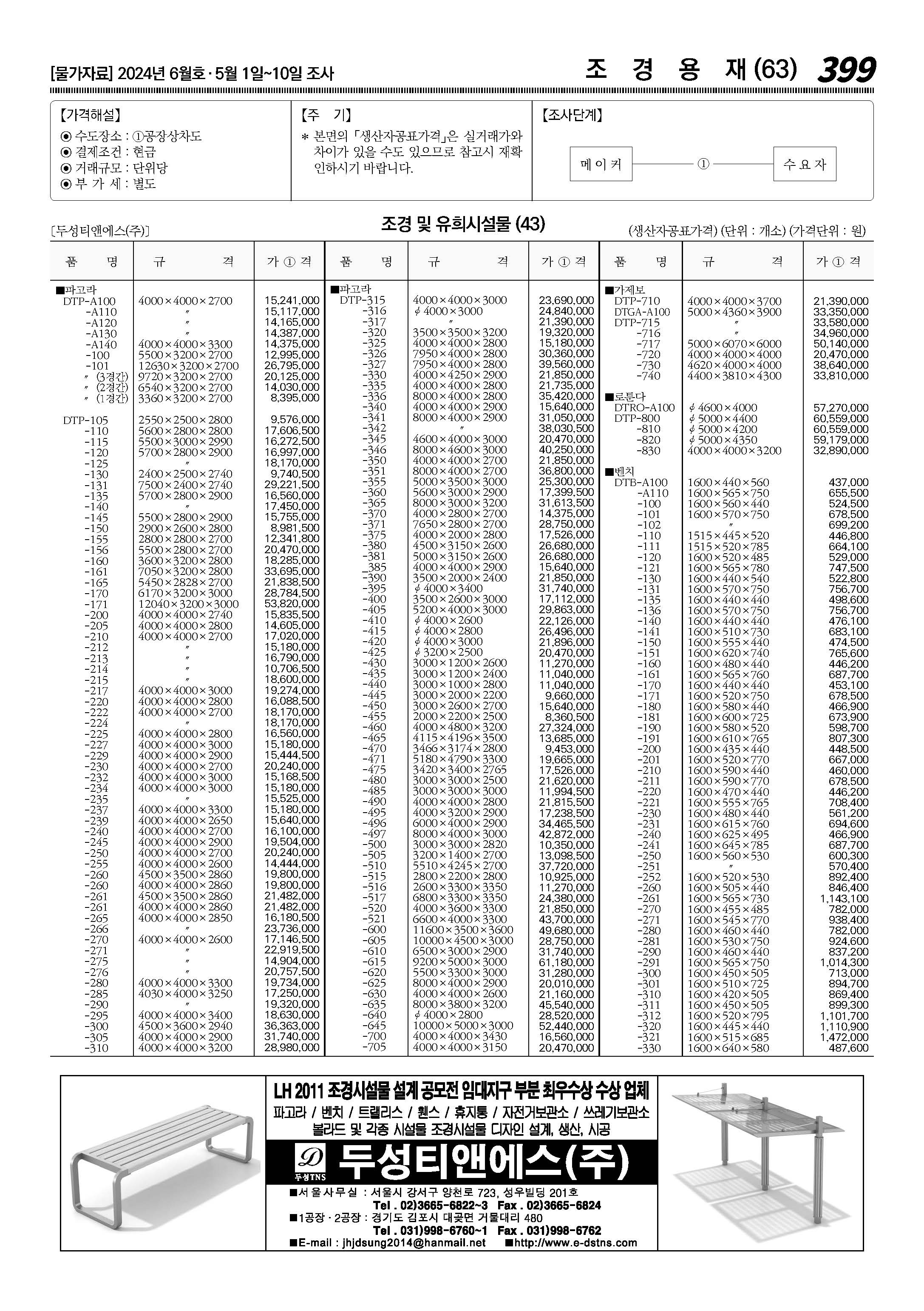 물가자료 2024.06월호-1.jpg