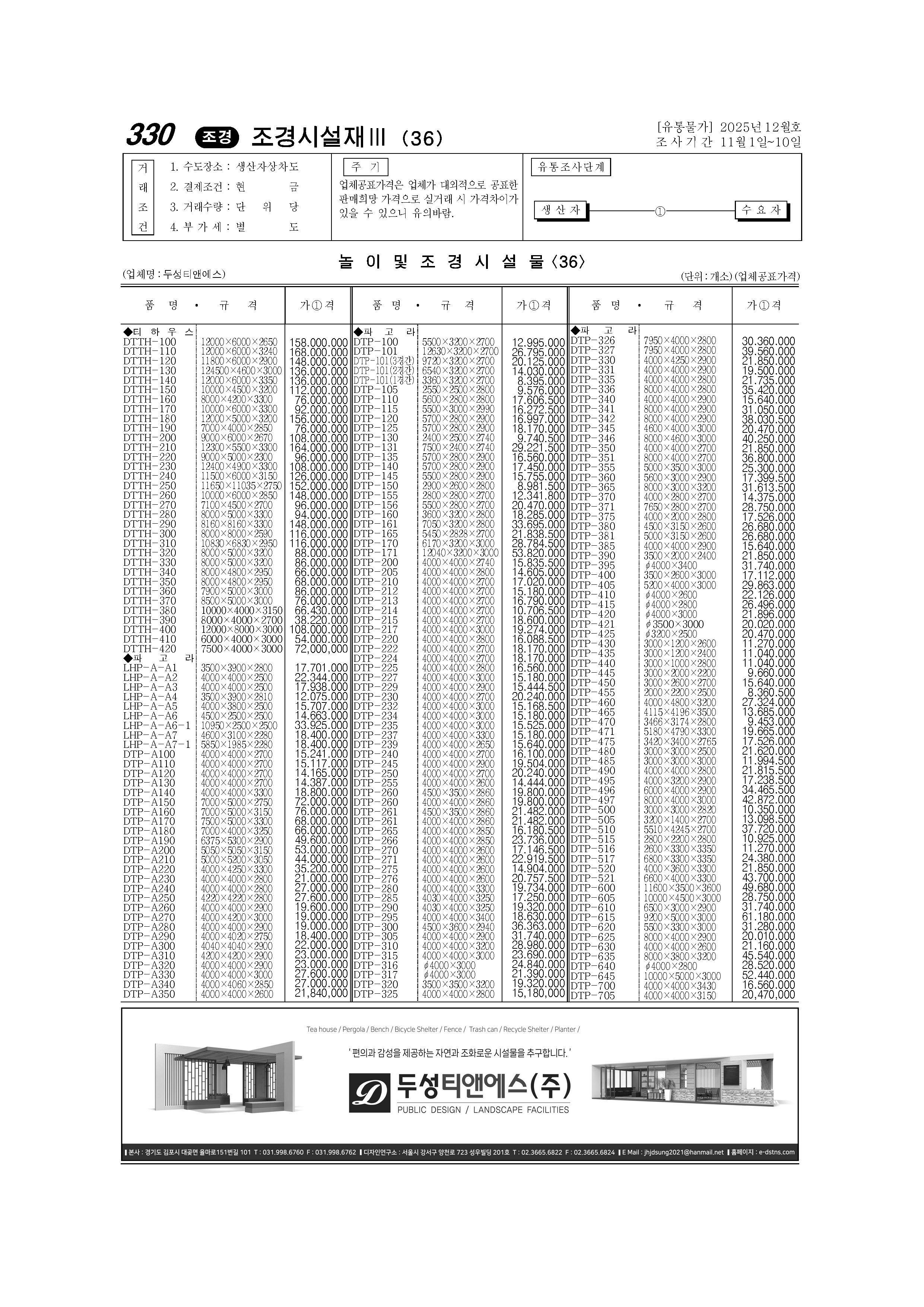 유통물가 2025.12월호_1.jpg
