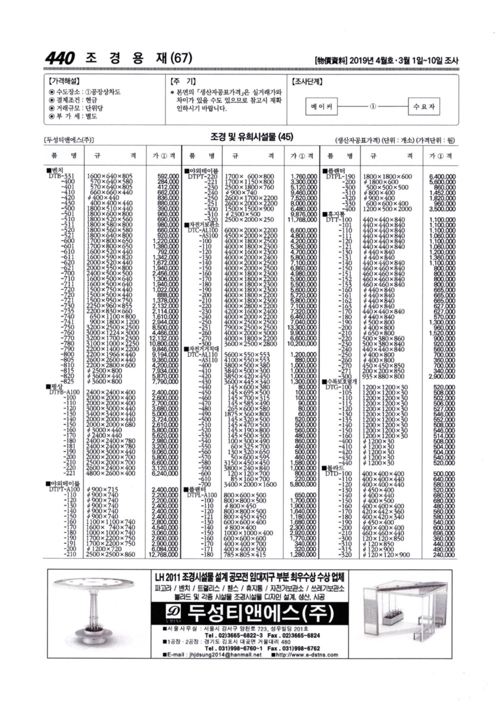 물가자료 2019.04월호-2.JPG