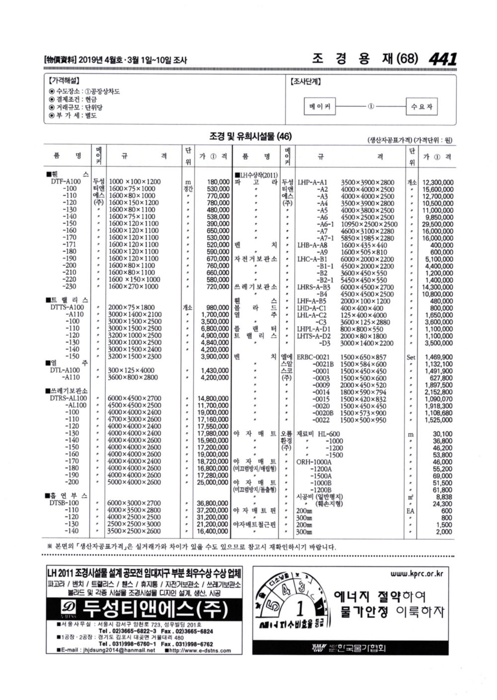 물가자료 2019.04월호-3.JPG