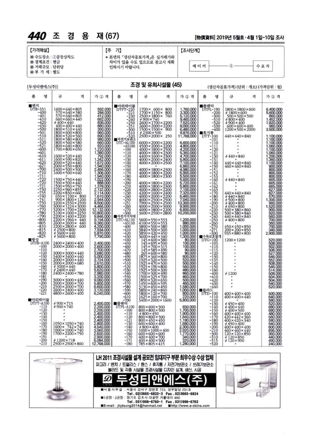 물가자료 2019.05월호-2.JPG