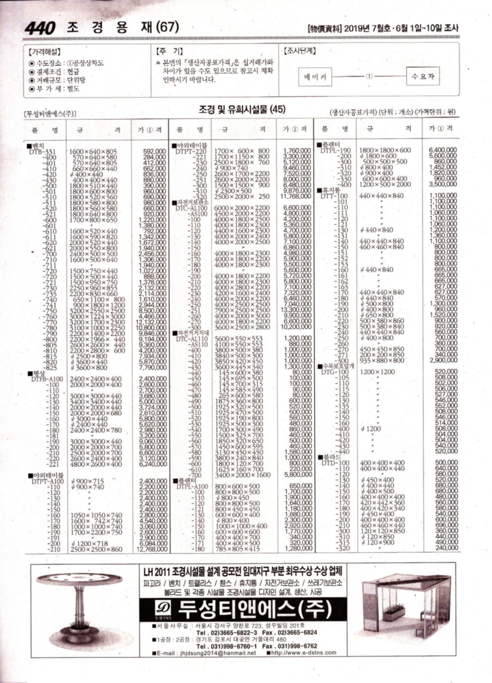 물가자료 2019.07월호-2.JPG