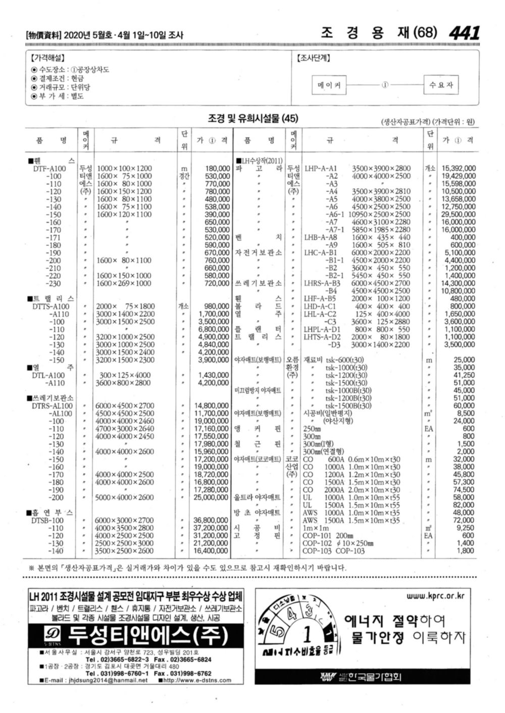 물가자료 2020.05월호-3.jpg