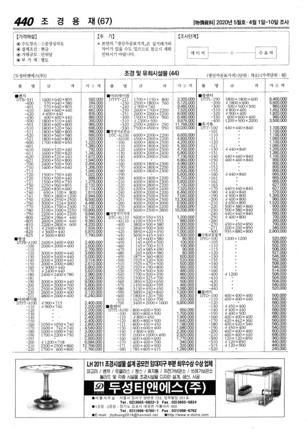 물가자료 2020.05월호-2.jpg