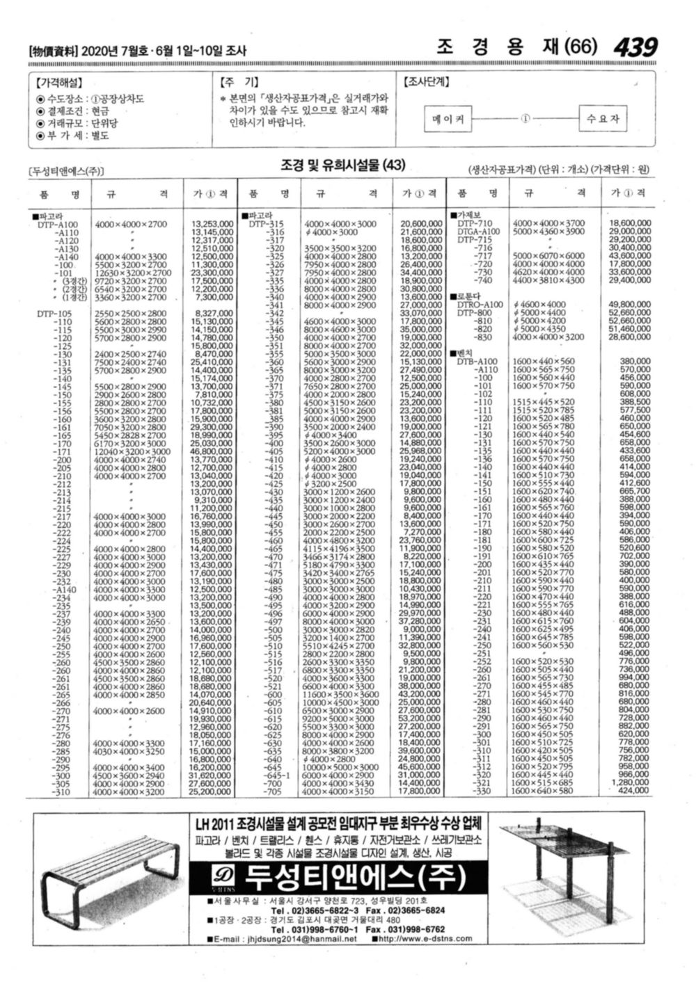 물가자료 2020.07월호-1.jpg