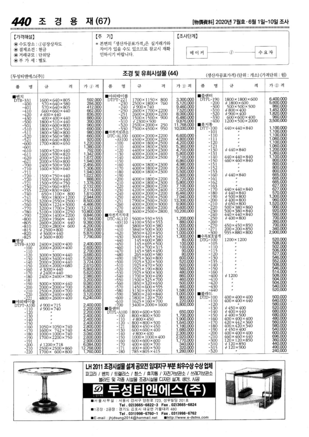 물가자료 2020.07월호-2.jpg